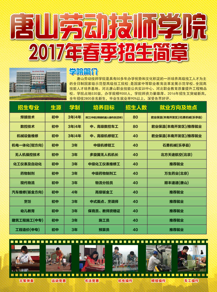2017年春季招生簡(jiǎn)章
